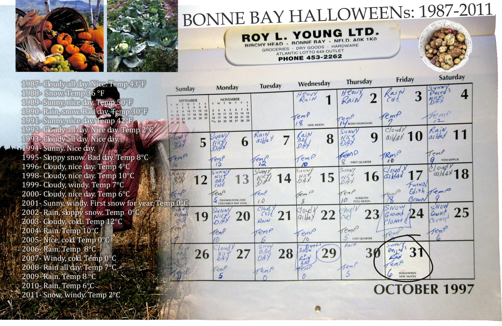 Bonne Bay Halloweens: 1987–2011