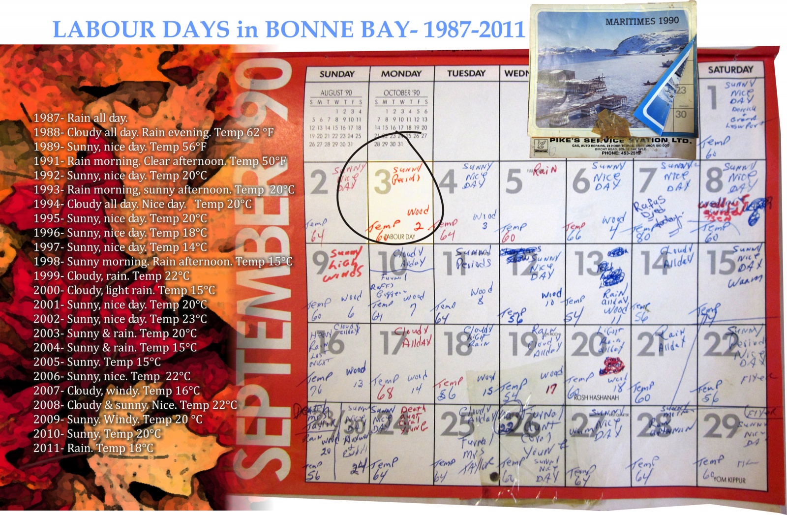 Labour Days in Bonne Bay- 1987-2011