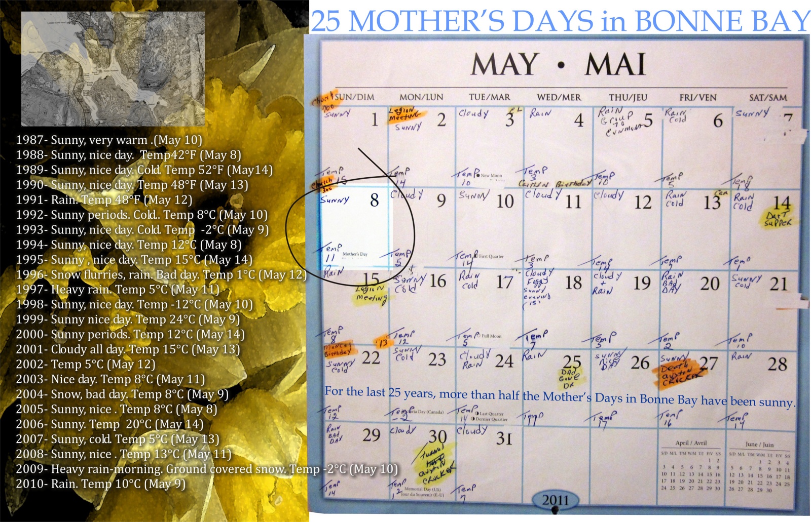 25 Mother’s Days in Bonne Bay