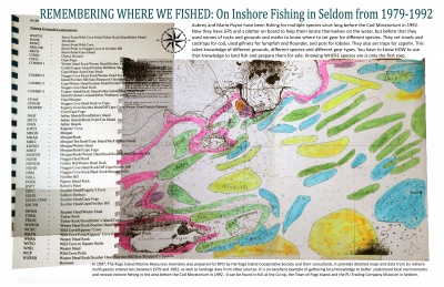 Remembering Where We Fished: On Inshore Fishing in Seldom from 1979–1992