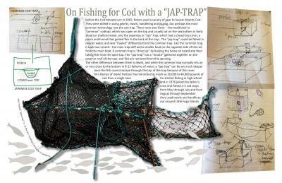 On Fishing for Cod with a "Jap-Trap"