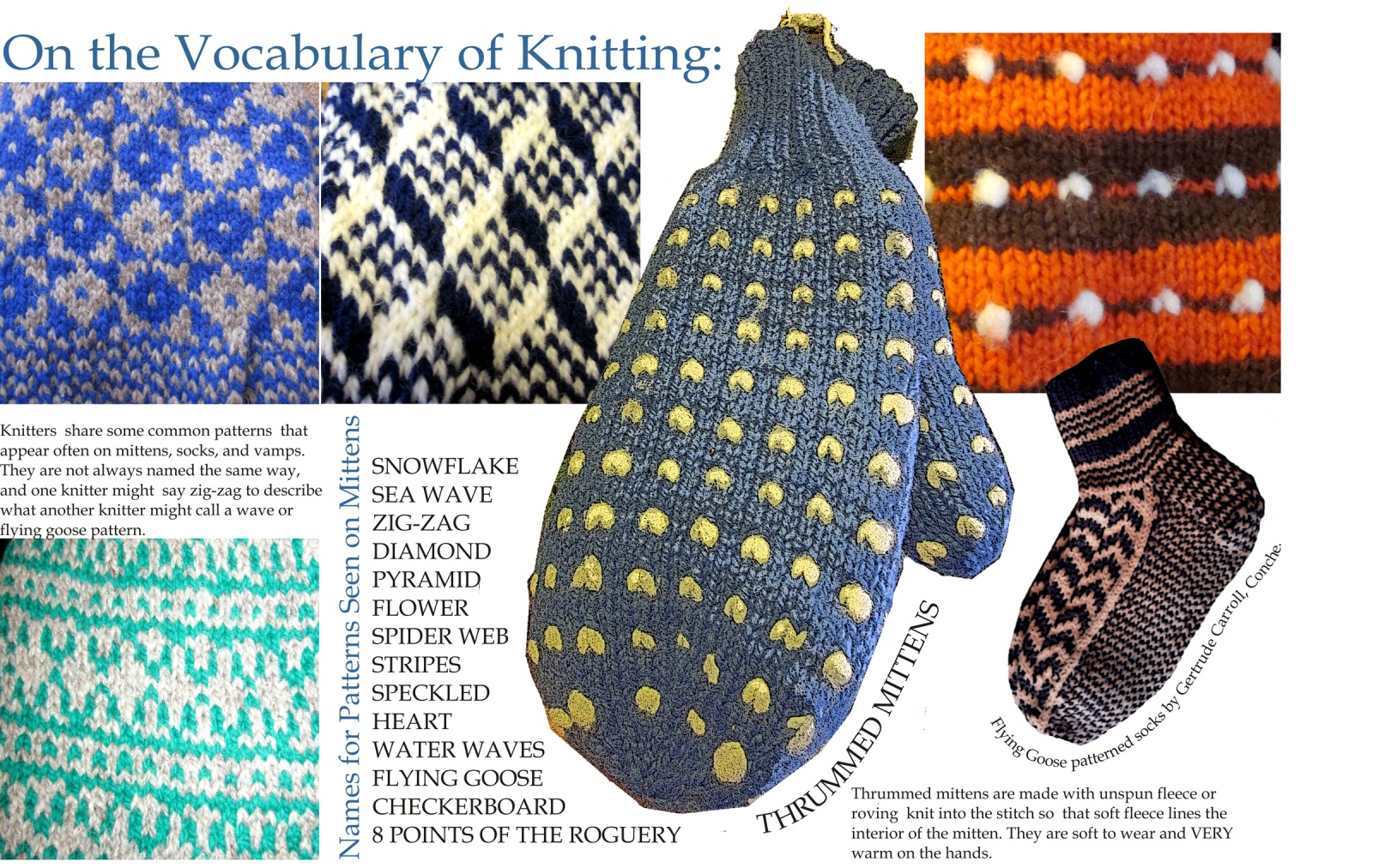 On the Vocabulary of Knitting