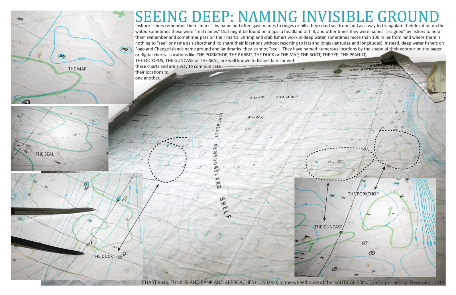 Seeing Deep: Naming Invisible Ground