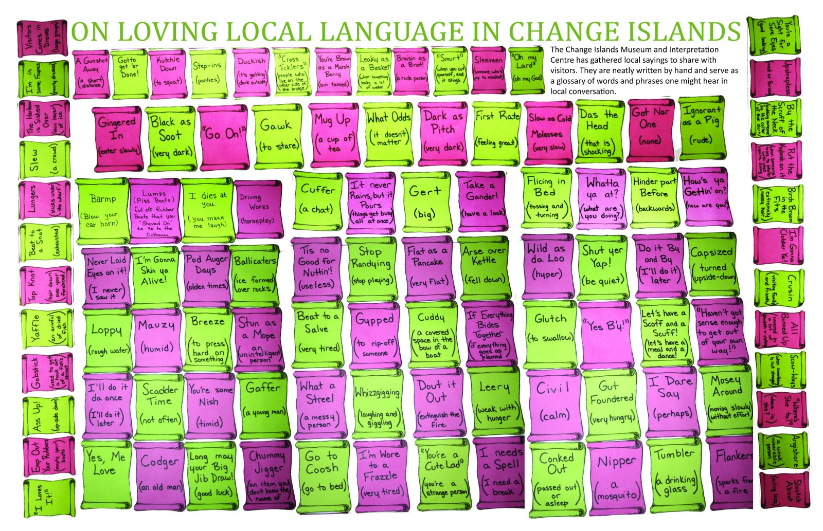 On Loving Local Language in Change Islands