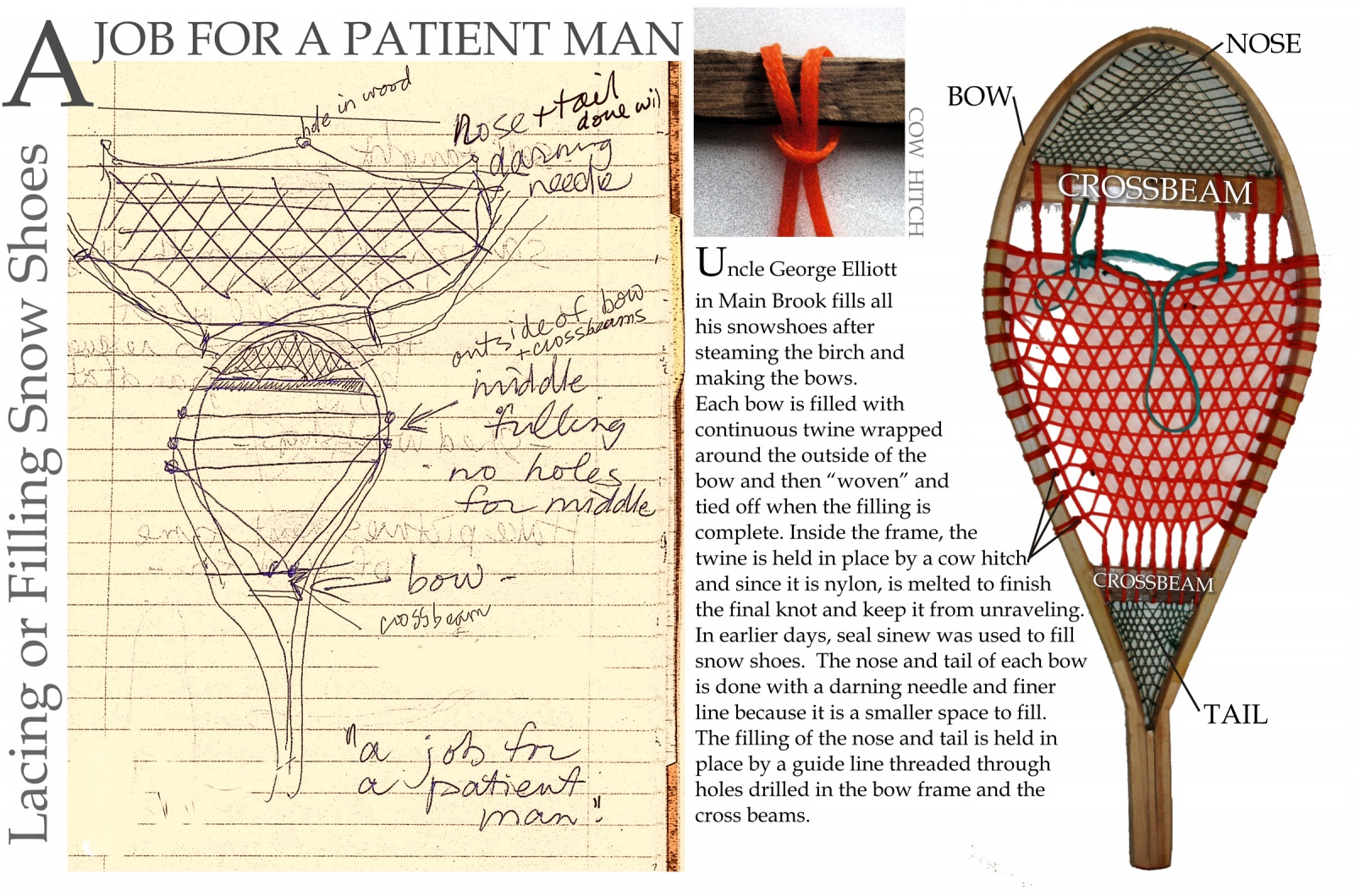 Lacing or Filling Snow Shoes: A job for a patient man