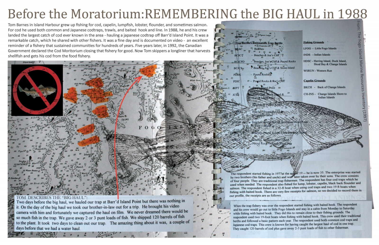 Before the Moratorium: Remembering the Big Haul in 1988