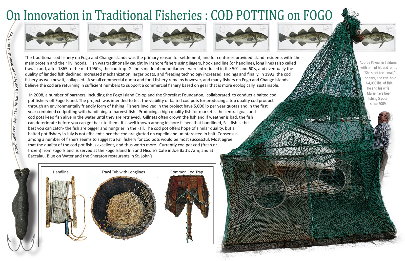 On Innovation in Traditional Fisheries: Cod Potting on Fogo