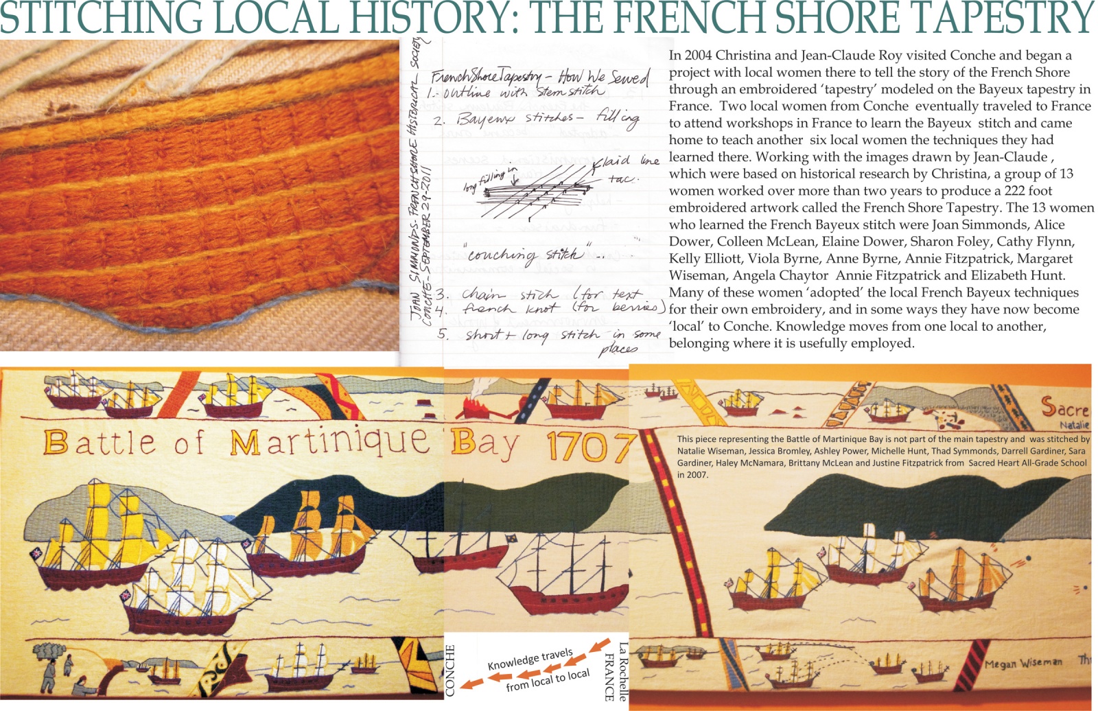 Stitching Local History: The French Shore Tapestry