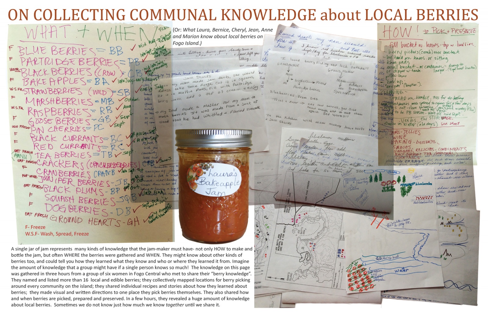 On Collecting Communal Knowledge about Local Berries