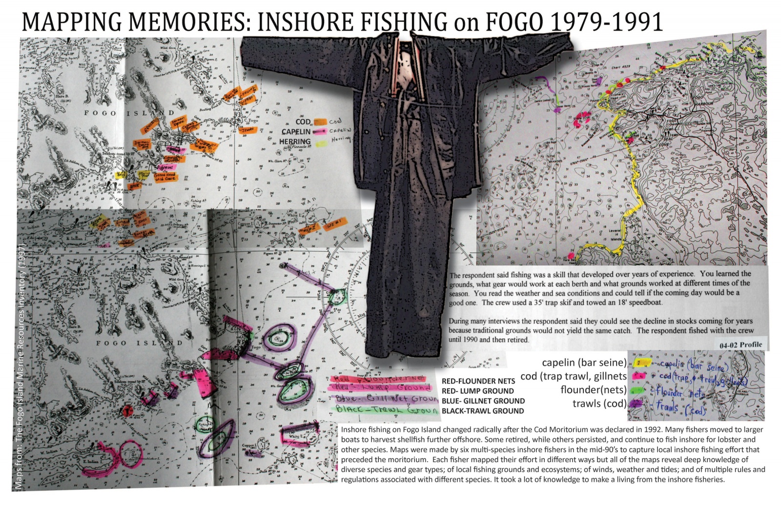 Mapping Memories: Inshore Fishing on Fogo 1979–1991