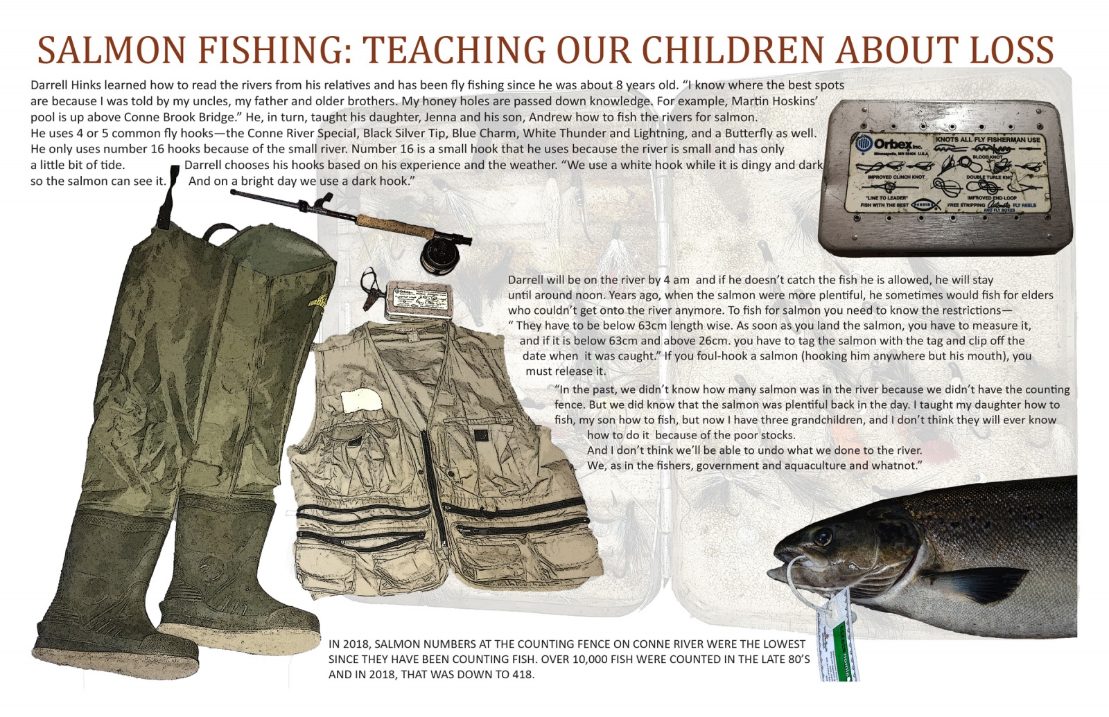 Salmon Fishing: Teaching Our Children About Loss