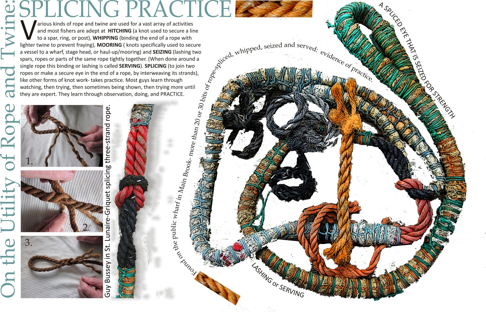 On the Utility of Rope and Twine: Splicing Practice
