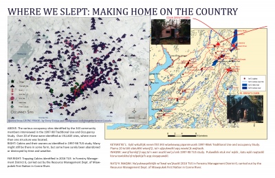 Where We Slept: Making Home on the Country
